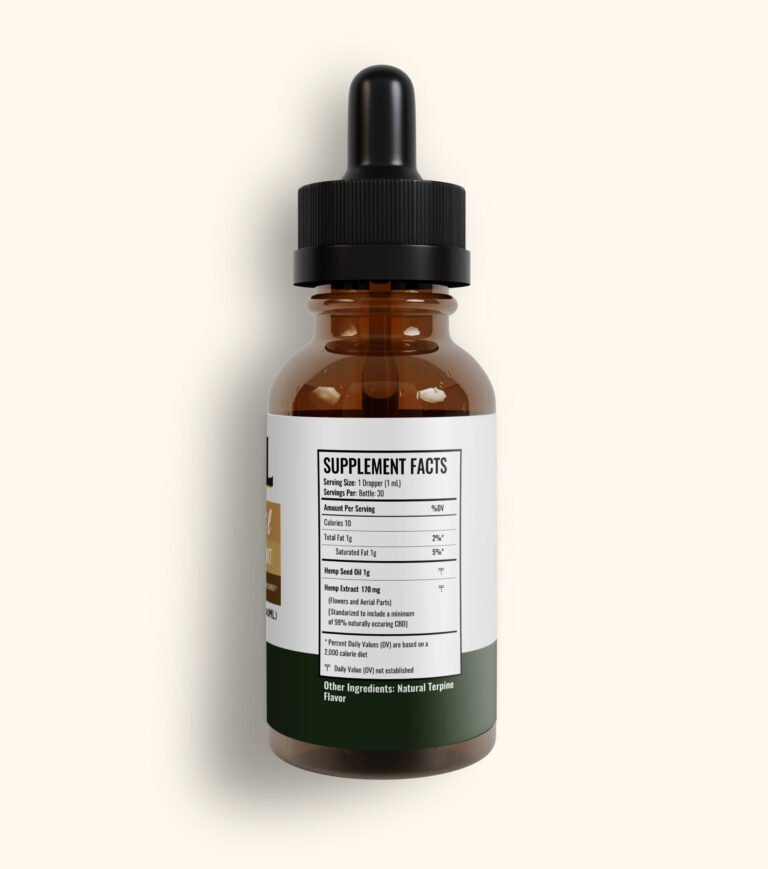 CBG Oil suppliment fact